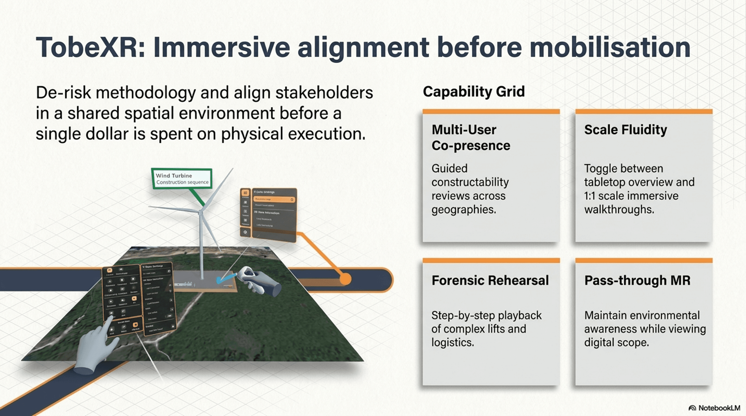 ToBe XR - AR and VR for construction